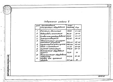 Состав фльбома. Типовой проект 416-4-116.87Альбом 5 Спецификация оборудования