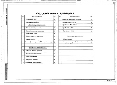 Состав фльбома. Типовой проект 416-4-0122.88Альбом 2 Архитектурно-строительное решение. Конструкции железобетонные. Конструкции металлические