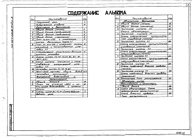 Состав фльбома. Типовой проект 416-4-0122.88Альбом 3 Отопление и вентиляция. Водоснабжение и канализация. Автоматика вентсистем. Автоматика систем водоснабжения и канализации