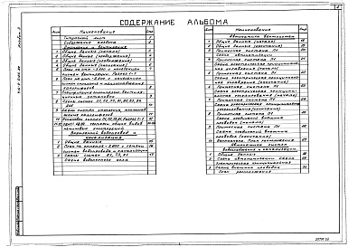 Состав фльбома. Типовой проект 416-4-0125.89Альбом 3 Отопление и вентиляция. Водоснабжение и канализация. Автоматика вентсистем. Автоматика систем водоснабжения и канализации