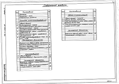 Состав фльбома. Типовой проект 416-4-0125.89Альбом 4 Силовое электрооборудование. Электроосвещение. Связь и сигнализация