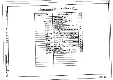 Состав фльбома. Типовой проект 416-4-0125.89Альбом 5 Строительные изделия