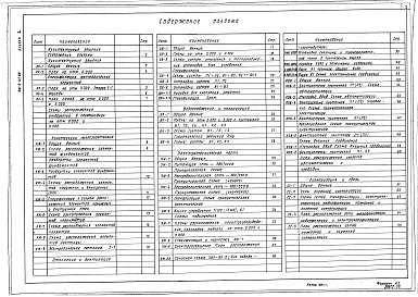 Состав фльбома. Типовой проект 416-4-127.89Альбом 2 Архитектурные решения. Конструкции железобетонные. Отопление, вентиляция. Внутренний водопровод и канализация. Электроснабжение. Автоматизация санитарно-технических систем. Связь и сигнализация