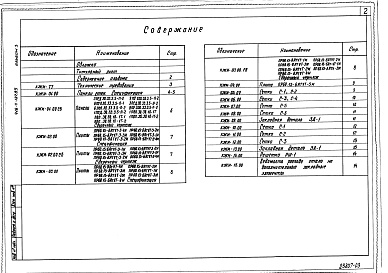 Состав фльбома. Типовой проект 416-4-127.89Альбом 3 Строительные изделия