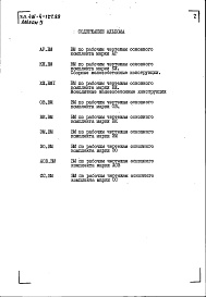 Состав фльбома. Типовой проект 416-4-127.89Альбом 5 Ведомости потребности в материалах