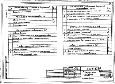 Состав фльбома. Типовой проект 416-5-37.89Альбом 2 Технология производства. Отопление и вентиляция. Водоснабжение и канализация. Силовое электрооборудование. Электрическое освещение. Связь и сигнализация