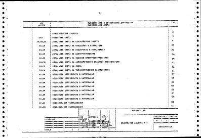 Состав фльбома. Типовой проект 416-5-37.89Альбом 4 Сметная документация. Ведомости потребности в материалах. Спецификации оборудования