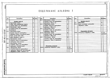 Состав фльбома. Типовой проект 416-6-023.87Альбом 1 Пожарное депо на 2 автомобиля. Пояснительная записка (с заданиями на разработку общестроительных решений). Технологические решения. Спецификация оборудования и мебели