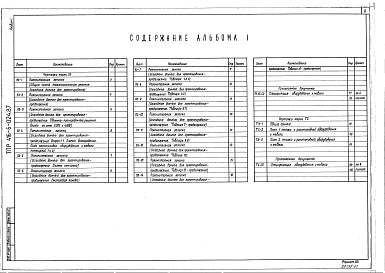 Состав фльбома. Типовой проект 416-6-024.87Альбом 1 Пожарное депо на 4 автомобиля. Пояснительная записка (с заданиями на разработку общестроительных решений). Технологические решения. Спецификация оборудования и мебели