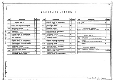 Состав фльбома. Типовой проект 416-6-025.87Альбом 1 Пожарное депо на 6 автомобилей. Пояснительная записка (с заданиями на разработку общестроительных решений). Технологические решения. Спецификация оборудования и мебели