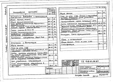 Состав фльбома. Типовой проект 416-6-26.87Альбом 2 Общая пояснительная записка. Архитектурные решения. Конструкции железобетонные. Конструкции деревянные. Внутренние водопровод и канализация. Отопление и вентиляция. Автоматизация отопления и вентиляции. Связь и сигнализация (стены из деревянных б