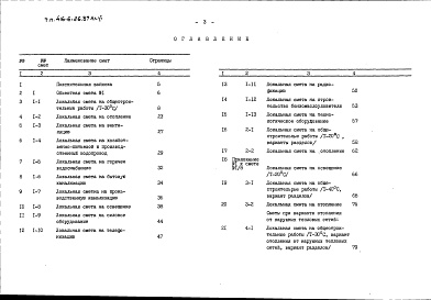 Состав фльбома. Типовой проект 416-6-26.87Альбом 6 Сметы (стены из деревянных брусьев)