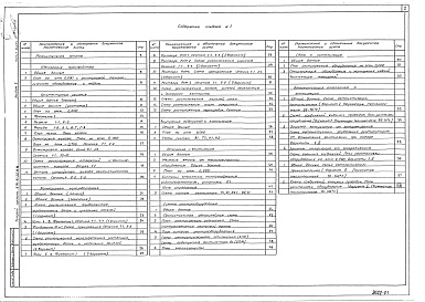 Состав фльбома. Типовой проект 416-6-32.88Альбом 1 Пояснительная записка. Технология производства. Архитектурные решения. Конструкции железобетонные. Внутренние водопровод и канализация. Отопление и вентиляция. Силовое электрооборудование. Связь и сигнализация. Автоматизация отопления и вентиляци