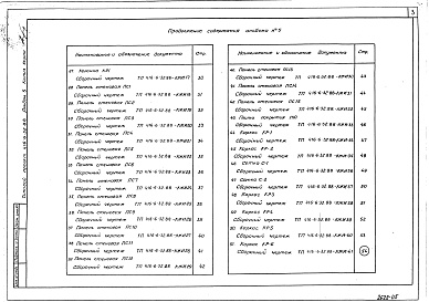 Состав фльбома. Типовой проект 416-6-32.88Альбом 5 Строительные изделия