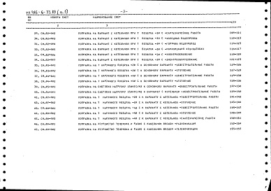 Состав фльбома. Типовой проект 416-6-33.89Альбом 5 Сметы