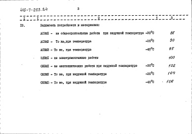 Состав фльбома. Типовой проект 416-7-203.84Альбом 2 Часть 1. Сметы. Ведомости потребности в материалах