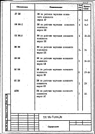 Состав фльбома. Типовой проект 416-7-204.84Альбом 6 Ведомости потребности в материалах    