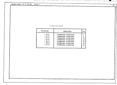 Состав фльбома. Типовой проект 416-7-212.85Альбом 5 Спецификации оборудования