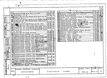 Состав фльбома. Типовой проект 320-44Альбом 1 Части 1-2