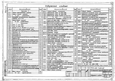 Состав фльбома. Типовой проект 416-7-224.85Альбом 1 Часть 1. Общая пояснительная записка. Технология. Архитектурно-строительные решения