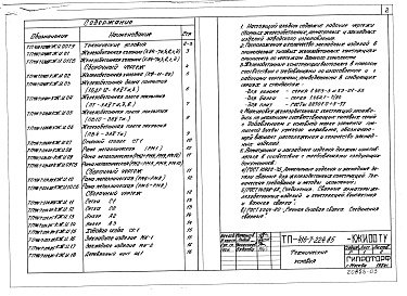 Состав фльбома. Типовой проект 416-7-224.85Альбом 2 Строительные изделия