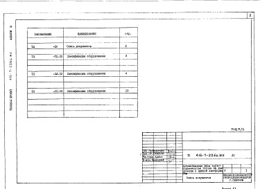 Состав фльбома. Типовой проект 416-7-226с.85Альбом 3 Спецификации оборудования