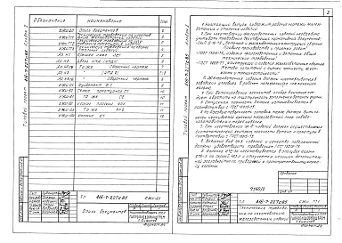 Состав фльбома. Типовой проект 416-7-227с.85Альбом 2 Чертежи строительных изделий