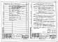 Состав фльбома. Типовой проект 416-7-228с.85Альбом 2 Чертежи строительных изделий