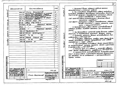 Состав фльбома. Типовой проект 416-7-232с.86Альбом 2 Чертежи строительных изделий