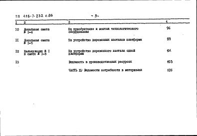 Состав фльбома. Типовой проект 416-7-232с.86Альбом 4 Сметы. Ведомости потребности в материалах