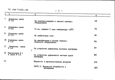 Состав фльбома. Типовой проект 416-7-233с.86Альбом 4 Сметы. Ведомости потребности в материалах