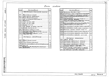 Состав фльбома. Типовой проект 416-7-237.86Альбом 2 Архитектурно-строительные решения. Конструкции железобетонные. Конструкции металлические
