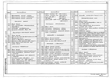 Состав фльбома. Типовой проект 416-7-238.86Альбом 1 Пояснительная записка. Технологические решения. Архитектурно-строительные решения. Конструкции железобетонные. Конструкции металлические. Водопровод и канализация. Отопление и вентиляция. Электротехническая часть. Контроль и автоматика