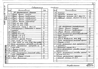 Состав фльбома. Типовой проект 416-7-245.87Альбом 1 Архитектурные решения. Конструкции железобетонные