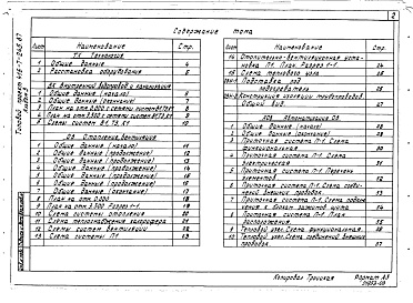 Состав фльбома. Типовой проект 416-7-245.87Альбом 3 Технология. Внутренний водопровод и канализация. Отопление, вентиляция. Автоматизация ОВ. Электроснабжение, электрическое освещение, силовое электрооборудование. Связь и сигнализация