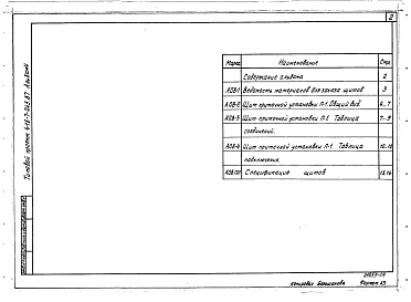 Состав фльбома. Типовой проект 416-7-245.87Альбом 4 Задание заводу-изготовителю щитов КИП и автоматики