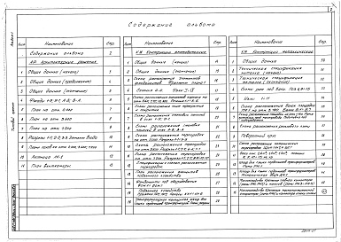 Состав фльбома. Типовой проект 416-7-252.87Альбом 1 Архитектурные решения. Конструкции железобетонные. Конструкции металлические
