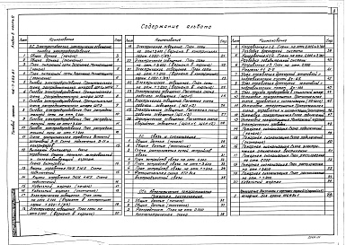 Состав фльбома. Типовой проект 416-7-252.87Альбом 3 Технология. Внутренний водопровод, канализация. Отопление, вентиляция. Автоматизация ОВ. Электроснабжение, электрическое освещение, силовое электрооборудование. Связь и сигнализация