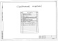 Состав фльбома. Типовой проект 416-7-260.87Альбом 1 Общая пояснительная записка, архитектурно-строительная часть, отопление, электроосвещение