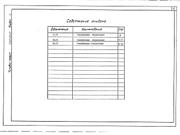 Состав фльбома. Типовой проект 416-7-260.87Альбом 2 Спецификации оборудования