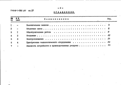 Состав фльбома. Типовой проект 416-7-260.87Альбом 4 Сметы