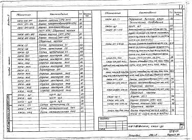 Состав фльбома. Типовой проект 416-7-287.88Альбом 3 Конструкции железобетонные. Изделия