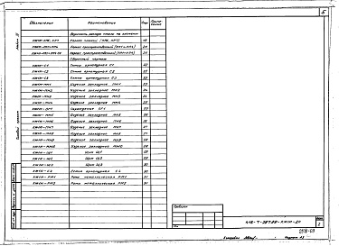 Состав фльбома. Типовой проект 416-7-287.88Альбом 3 Конструкции железобетонные. Изделия