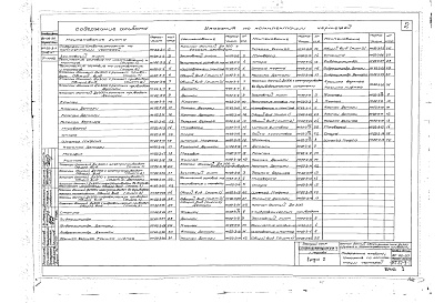 Состав фльбома. Серия ВС-02-30 КлапанВыпуск 2 Рабочие чертежи Ду300