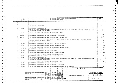 Состав фльбома. Типовой проект 416-7-0312.89Альбом 3 Сметная документация