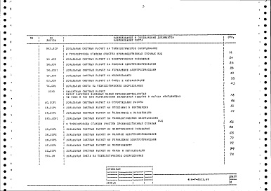 Состав фльбома. Типовой проект 416-7-0312.89Альбом 3 Сметная документация