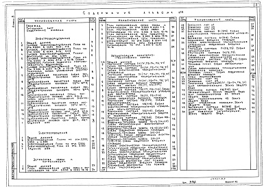 Состав фльбома. Типовой проект 416-7-316.89Альбом 5 Электрооборудование и электроосвещение. Устройства связи и сигнализации. Автоматизация санитарно-технических систем