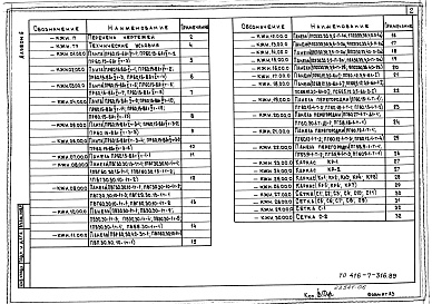 Состав фльбома. Типовой проект 416-7-316.89Альбом 6 Строительные изделия