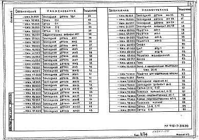 Состав фльбома. Типовой проект 416-7-316.89Альбом 6 Строительные изделия