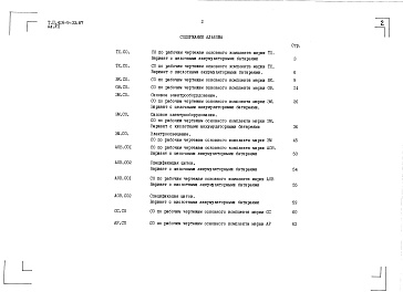 Состав фльбома. Типовой проект 416-9-33.87Альбом 7 Спецификации оборудования